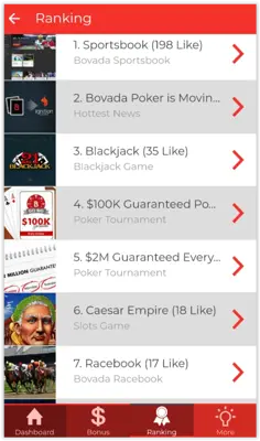 Guide for Bovada Casino android App screenshot 1